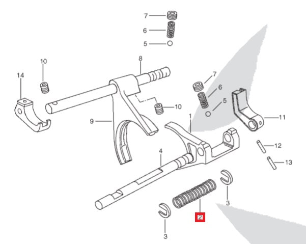 Selector Fork Spring